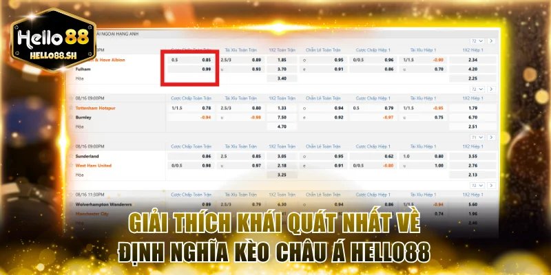 Giải thích khái quát nhất về định nghĩa kèo châu Á HELLO88