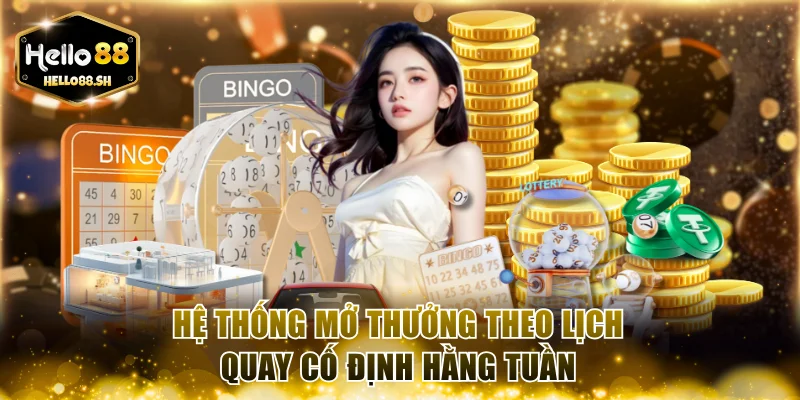 Hệ thống mở thưởng theo lịch quay cố định hằng tuần