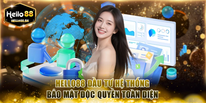 HELLO88 đầu tư hệ thống bảo mật độc quyền toàn diện