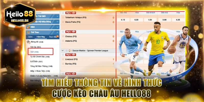 Tìm hiểu thông tin về hình thức cược kèo châu Âu HELLO88